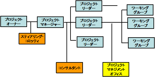 株式会社ネクスウェイ 株式会社インテック100 出資 Chocorgza Gearhostpreview Com